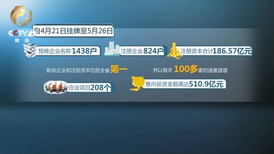 每日大赛更新入口 活动信息的每日垂直资讯平台