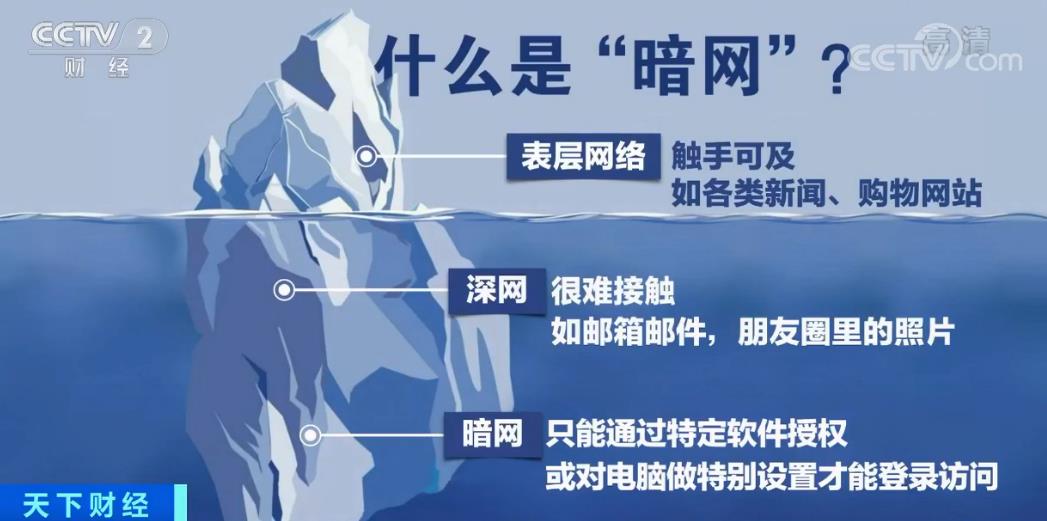 韩国xlevel 将会是韩国定位信息的关键