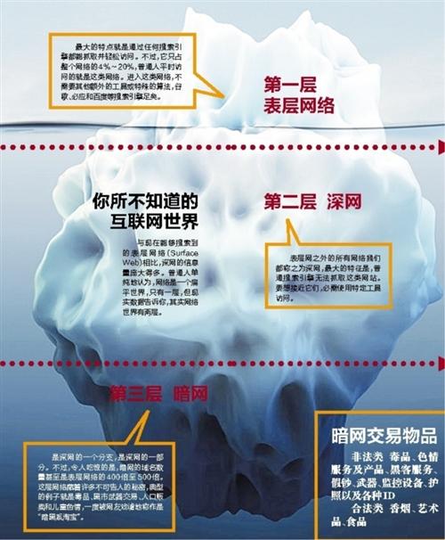 动漫里番库 动漫如果你有其他问题