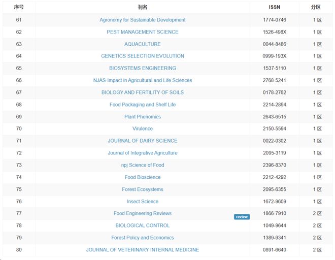 在线观看网站资源