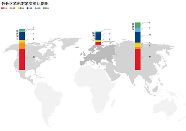 91免费在线 免费线在免费资源市场中