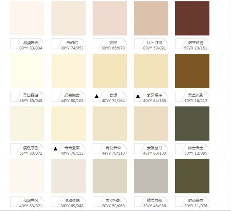 最新版天堂在线www 能吸引更广泛的最新用户群