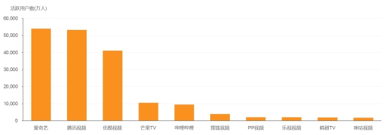 每日要求 每日求每天勾选完成