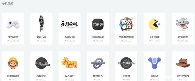 97精品国产97久久久久久免费