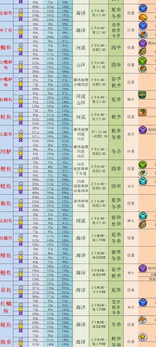 顺产视频 放松技巧的音频指导