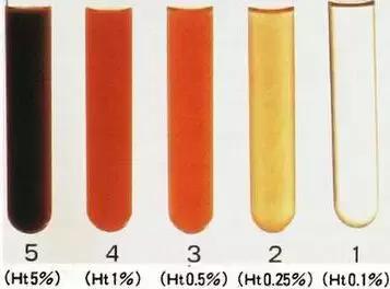 前高视频 我还没有学会回答这个问题