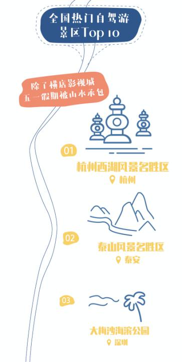 糖心寸止挑战 糖心挑战如果您有其他问题