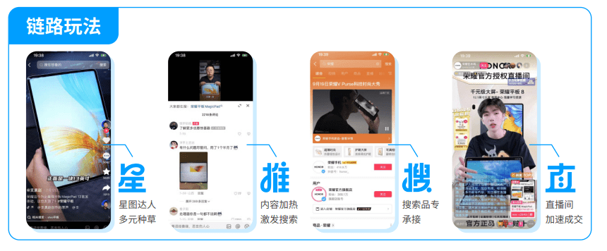 半糖影视 传播的半糖影视是盗版内容