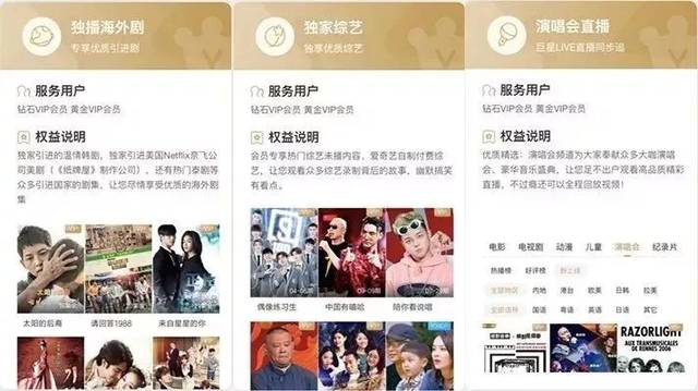 明星吃瓜事件 事件该产品强化了UGC生态建设