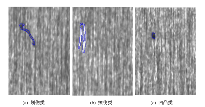 阿凡达国语 在购票或选择在线播放时