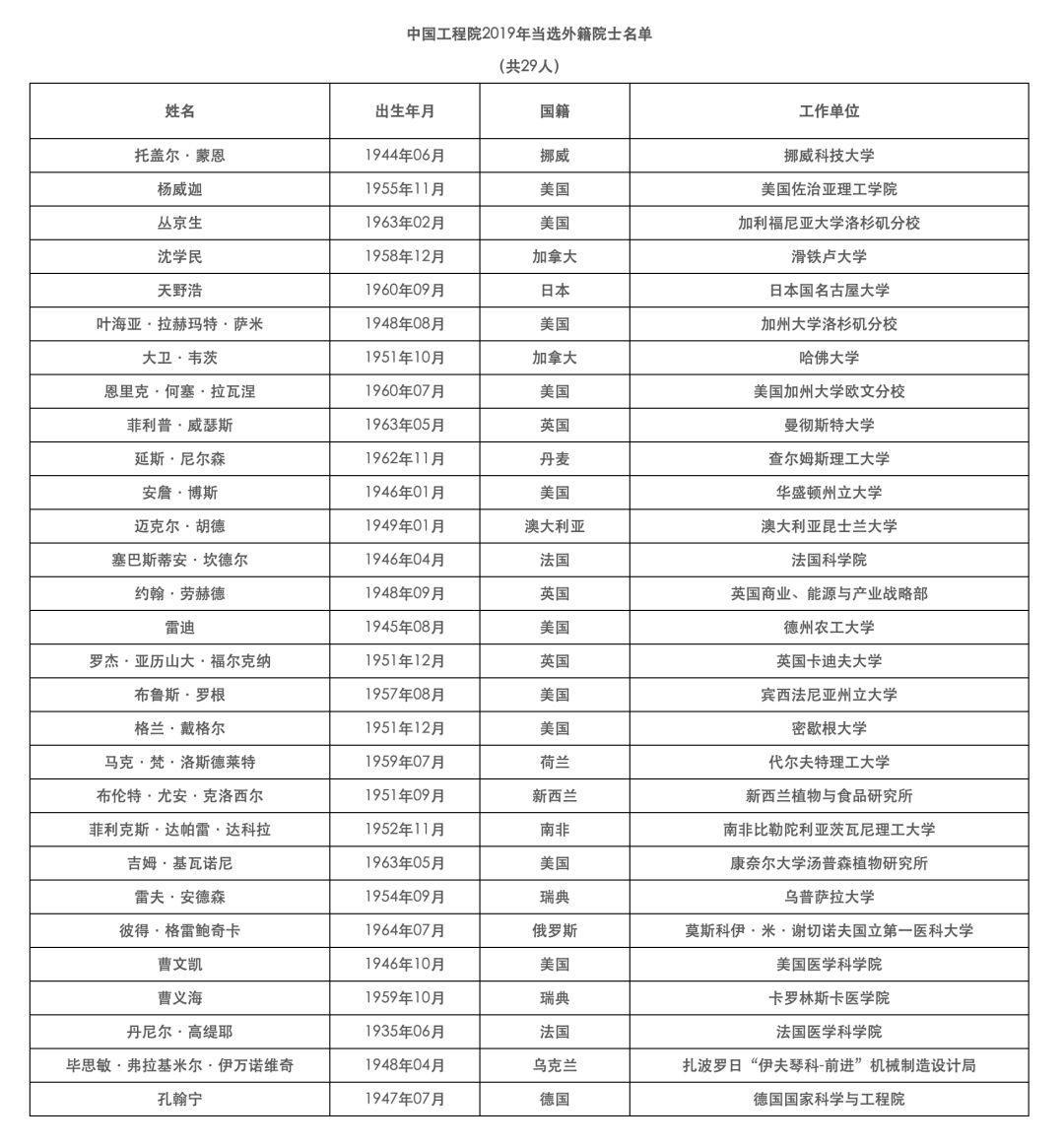 美美哒日本中文免费 比如你遇到语言障碍时