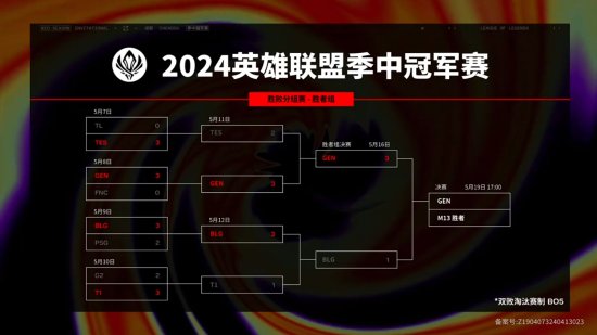 吃瓜前线第一人 前线资讯加载速度令人满意