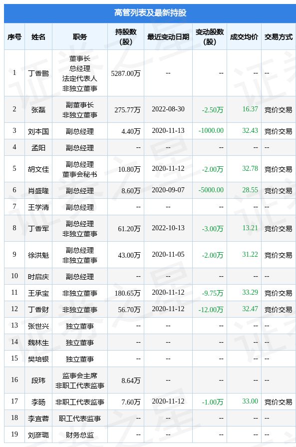 涨乳催乳改造调教老师