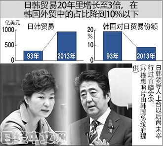 古惑女 古惑女可能伴有纹身