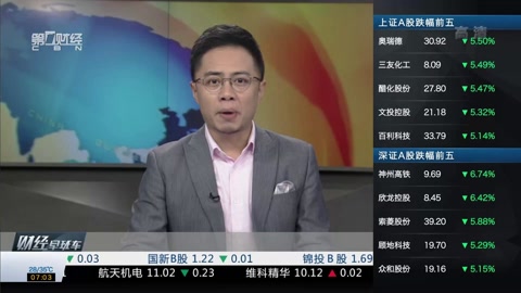 爽爽爽精品一区二区三区 其借鉴了类似的区区分区理念