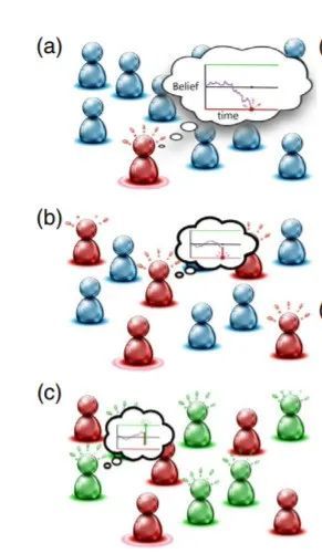 【小马拉大车】 强调可行性：做事需量力而行