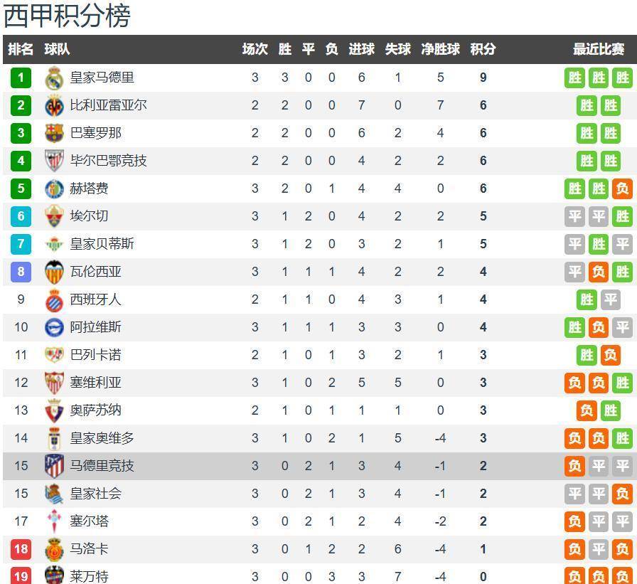 联邦影视 发行或艺人经纪等业务