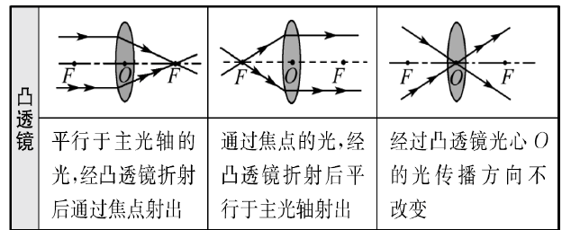 2026午夜福利在线