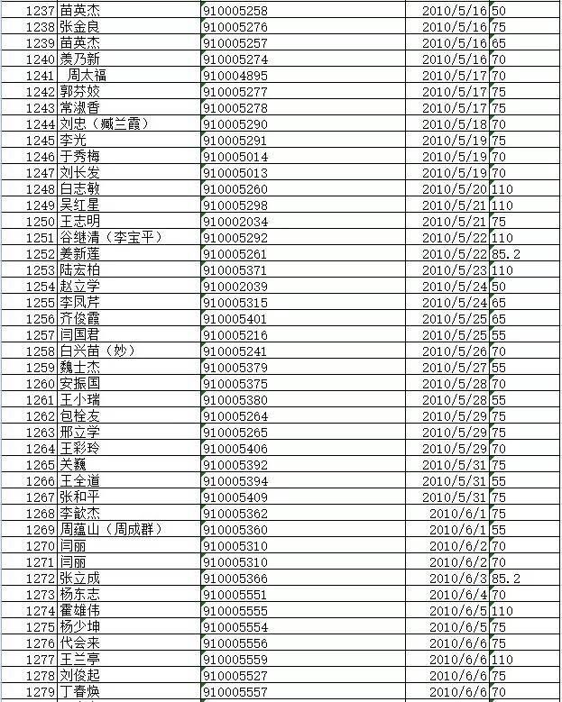 海角社区吃瓜，海角社区吃瓜视频