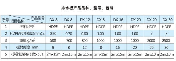 视频平台 长视频平台也加入短视频功能