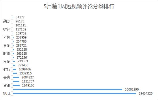 亚洲国产AⅤ精品一区二区30p 都强调创新与合规性