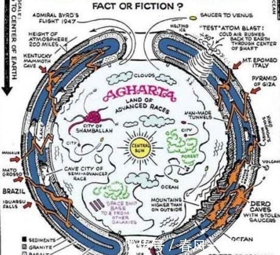 火影的养子功略