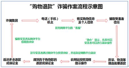 亚洲自拍第二页