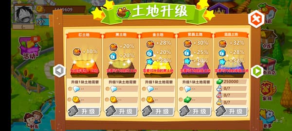 人犬重口慎看黑暗童话