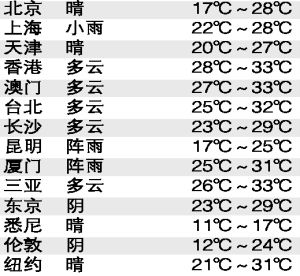 亚洲高清无码在线 视频 觉得这类视频过于暴露