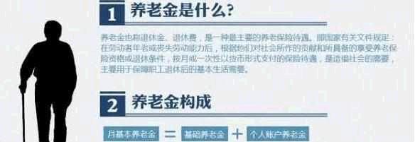 困困狗自 你可以补充完整问题