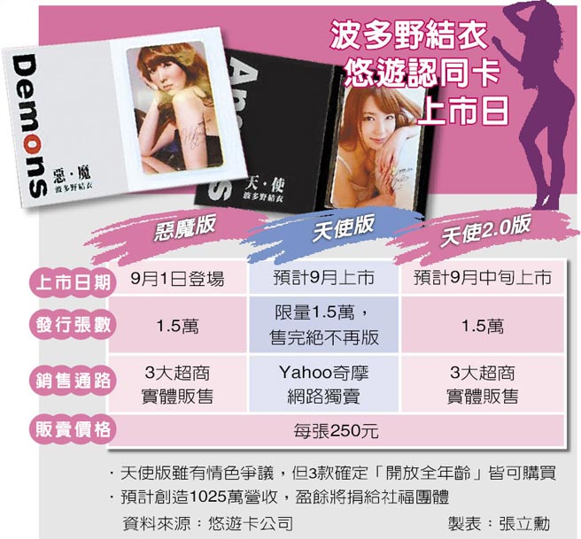 啄木鸟克莱尔系列