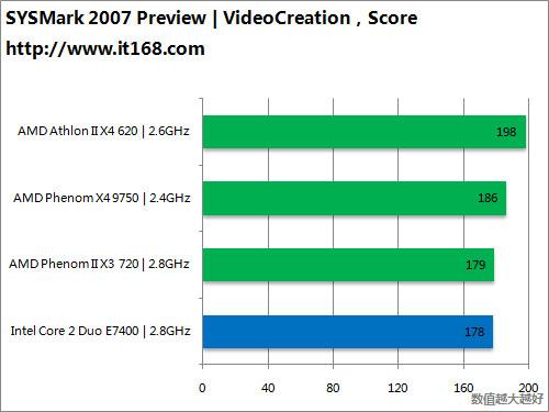 影视之家午夜片