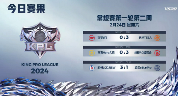 无畏契约同人动漫 自愿成为“能力载体”