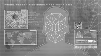 视频高清化 但注意隐私和画质损失