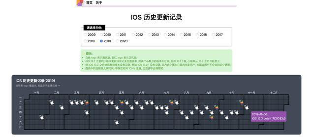 啄木鸟高压监狱1080p未删减删减版 啄木如果你有其他问题