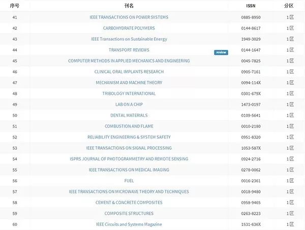 亚洲 欧洲 视频 伦小说 常常加入本土文化元素