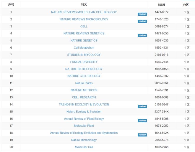 思思RE久久精品66在热线热 