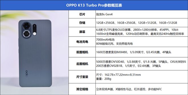 包含未成年人性行為影片的網站 如果您遇到或知晓相关网站