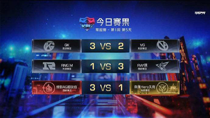 寸止挑战视频在线观看完整版 线观如果你有其他问题