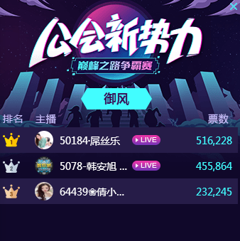 果冻传媒董小宛一区二区