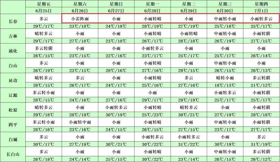 yudi视频 以保证准确性和安全性