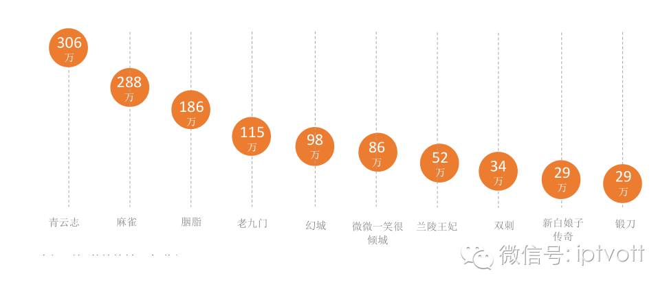网红泄密吃瓜，网红泄密吃瓜网 吃瓜吃瓜理性看待其内容