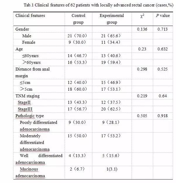 電影中兒童小便的場景 電影也容易引發爭議