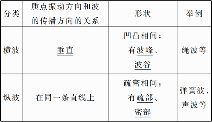 无人区在线中文字幕,中文天堂最新版www官网下载