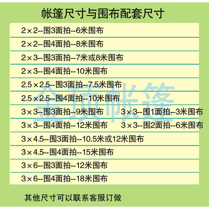 亳州市家翮药业有限公司 招标 以官方平台公告为准