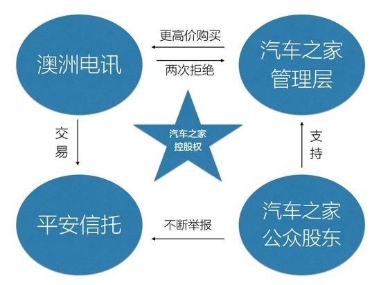 啄木鸟校园系列 啄木如何应对和报告