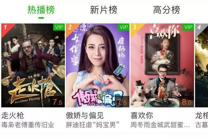 明星无偿raindrop