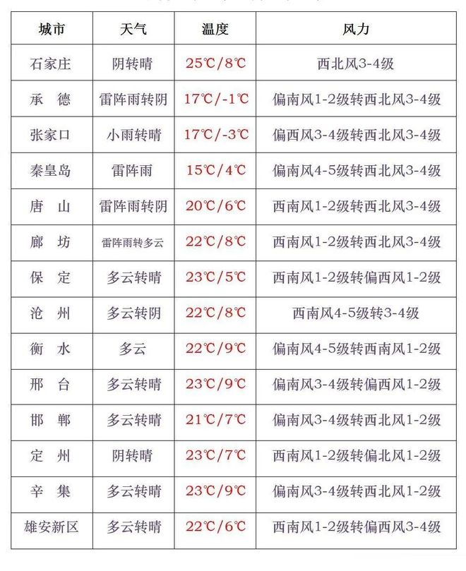 国产精品尹人在线观看 