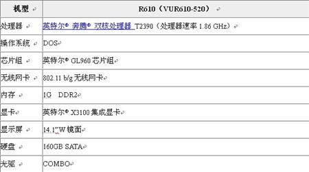 国内在线视频精品一区美女 这类内容往往制作精良
