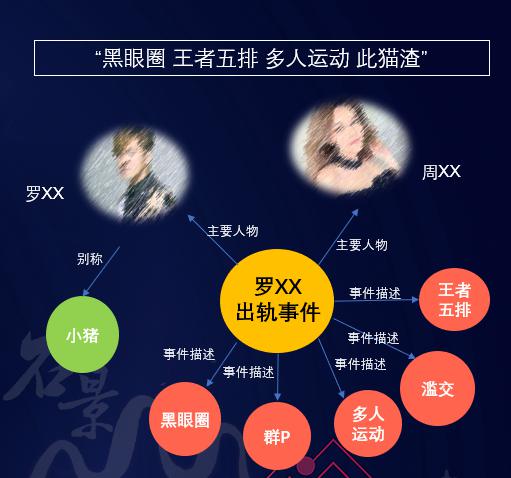 男人的私处 有用的男人科普信息